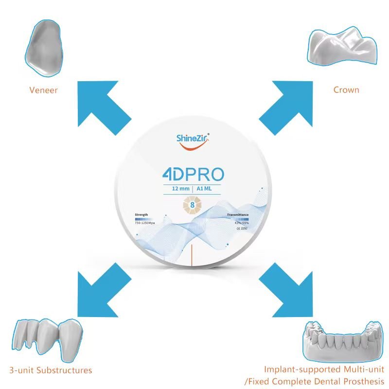 d29f27d8272f738bd76d372dbba94922